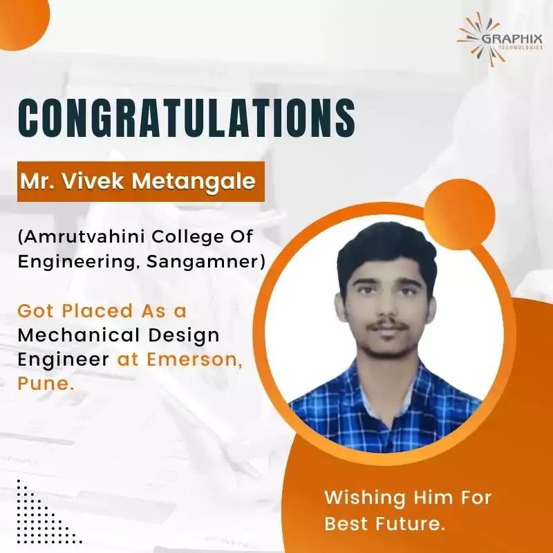 You are currently viewing Mr. Vivek Metangale
