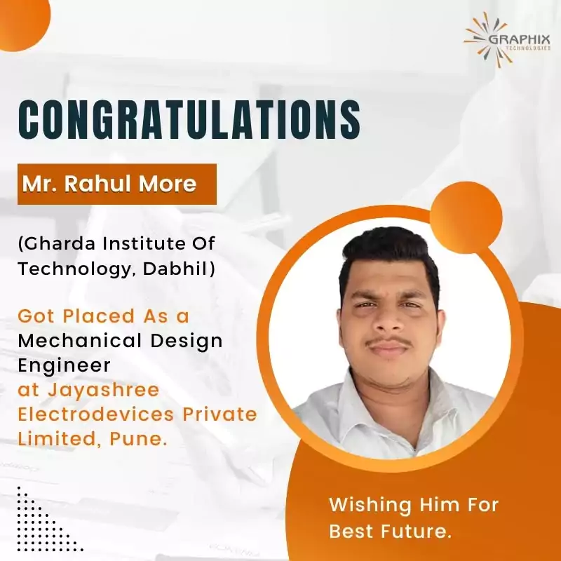 You are currently viewing Mr. Rahul More