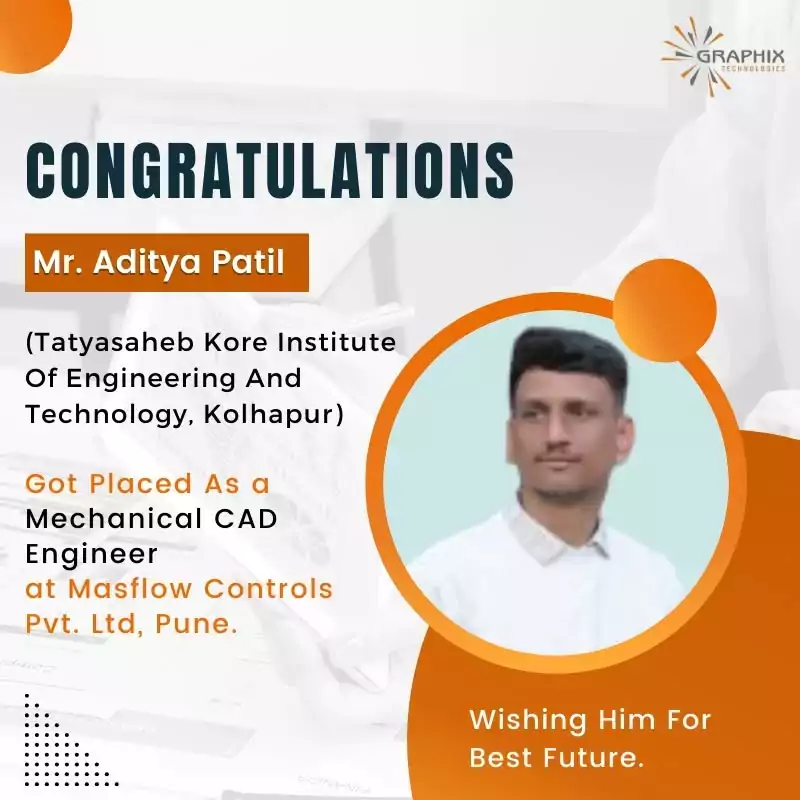 You are currently viewing Mr. Aditya Patil