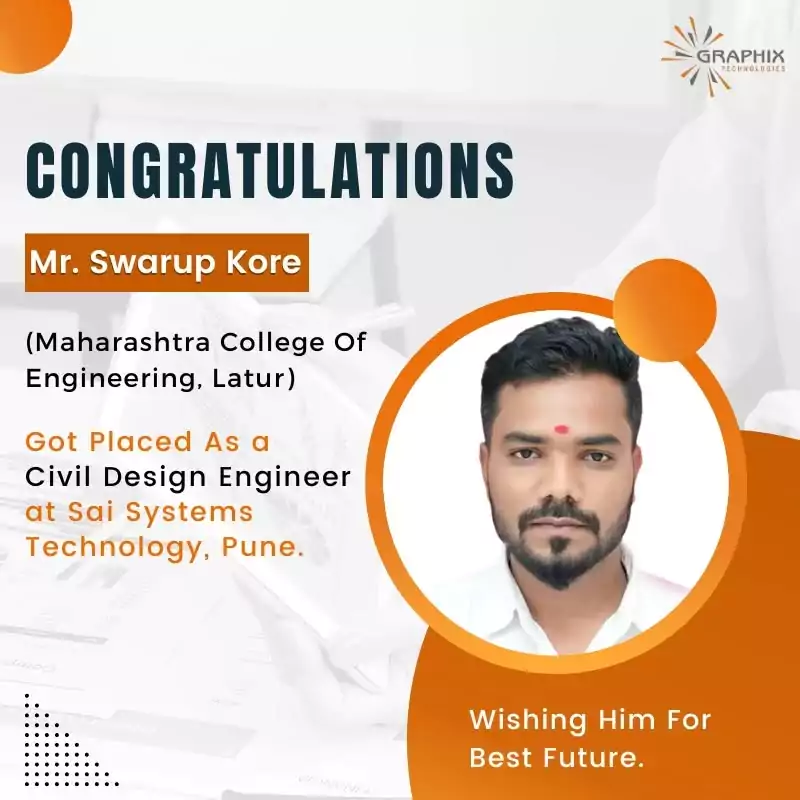 You are currently viewing Mr. Swarup Kore