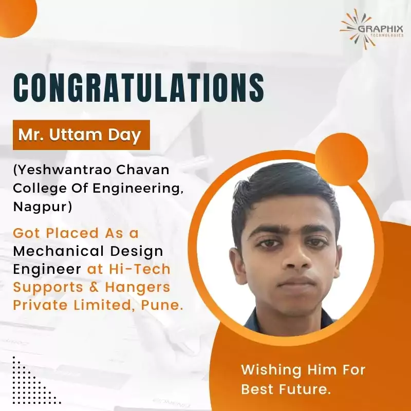 You are currently viewing Mr. Uttam Day
