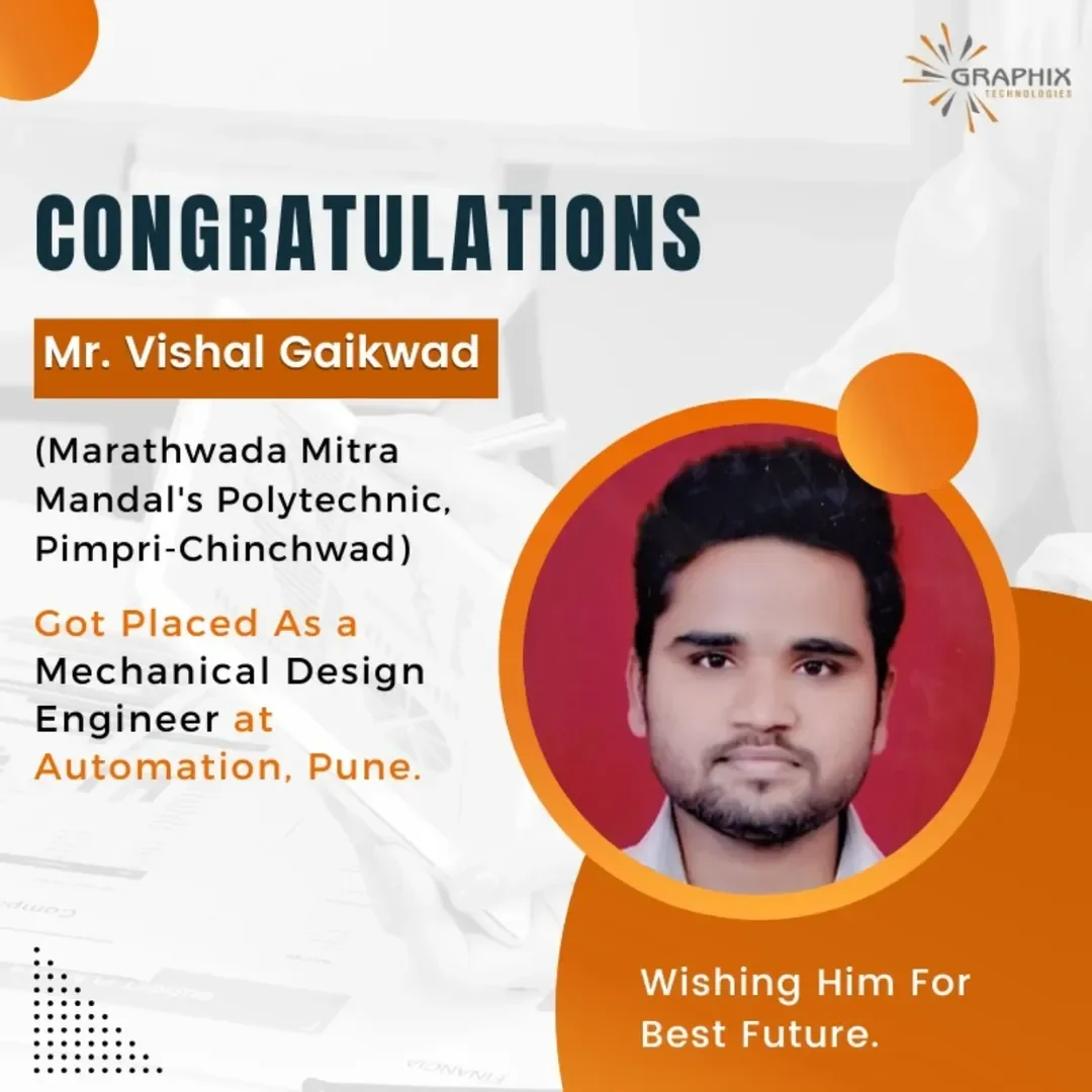 You are currently viewing Mr. Vishal Gaikwad