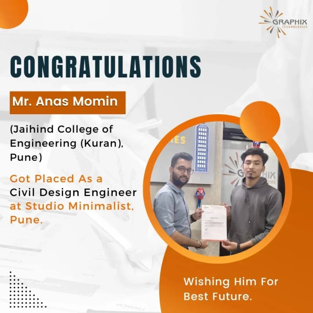 You are currently viewing Mr. Anas Momin