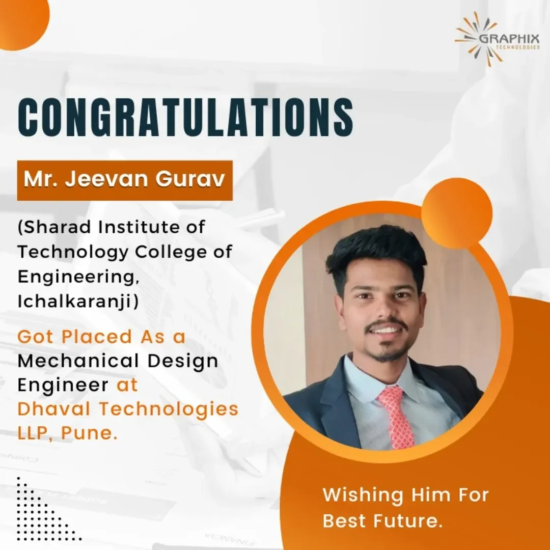 You are currently viewing Mr. Jeevan Gurav