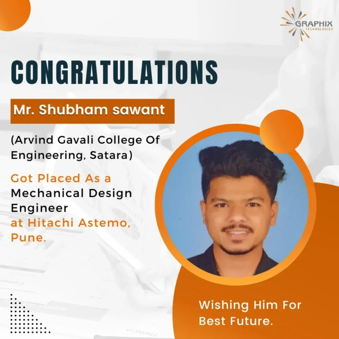You are currently viewing Mr. Shubham sawant