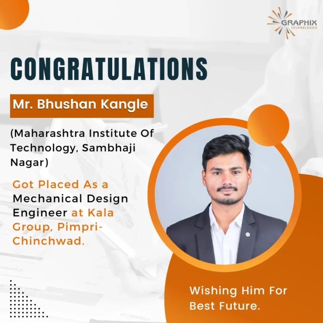 You are currently viewing Mr. Bhushan Kangle