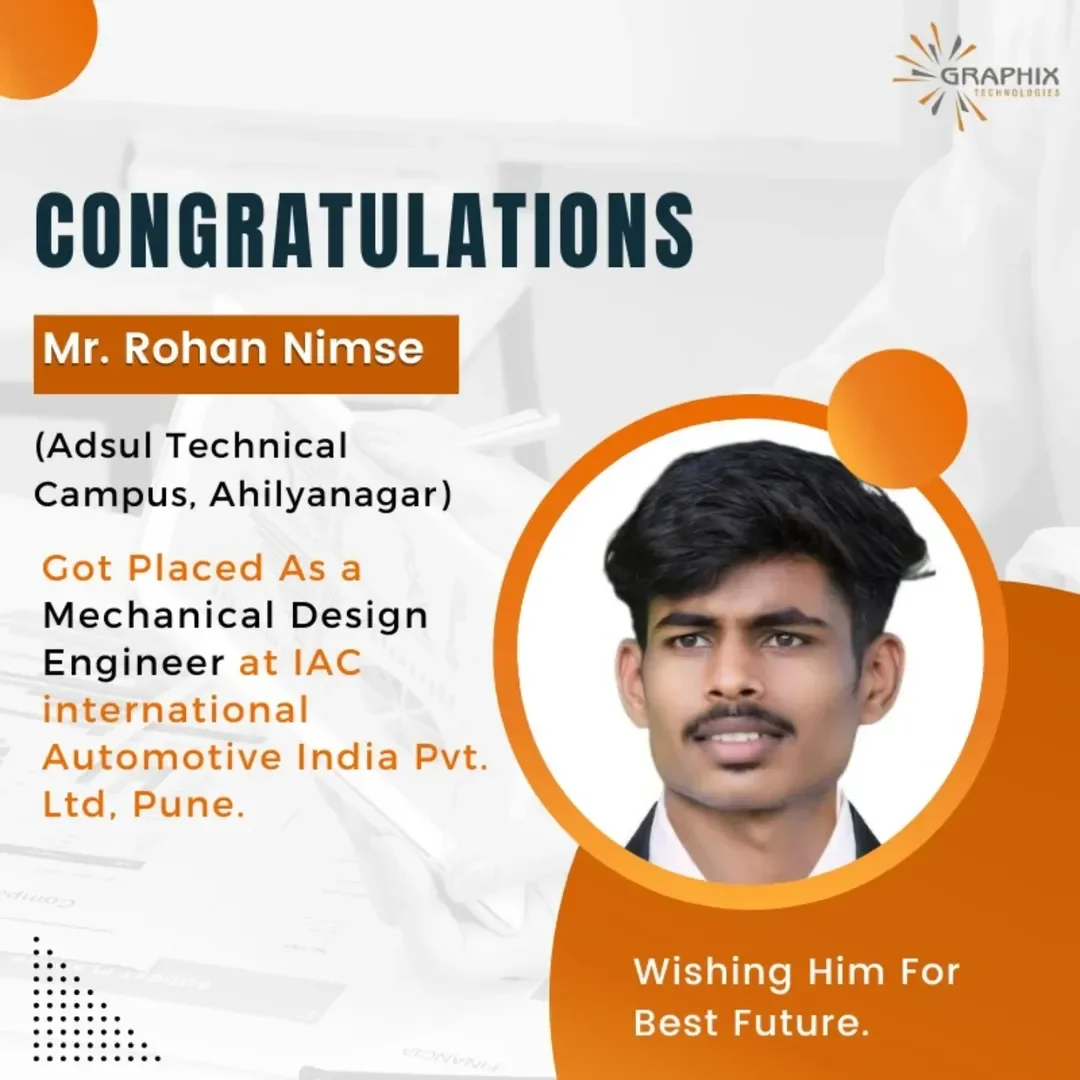 You are currently viewing Mr. Rohan Nimse