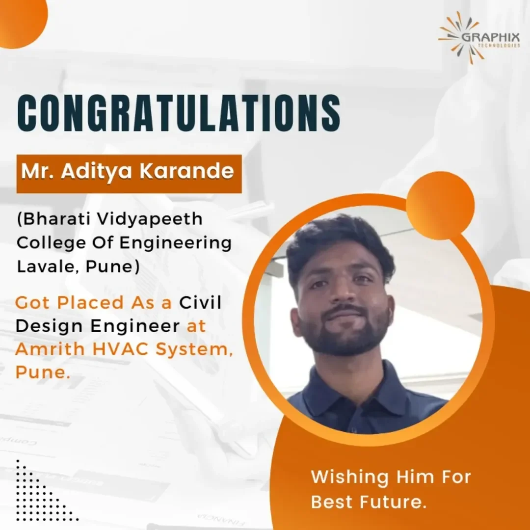 You are currently viewing Mr. Aditya Karande