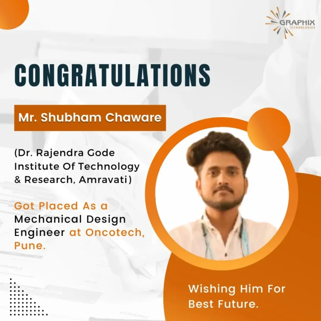 You are currently viewing Mr. Shubham Chaware