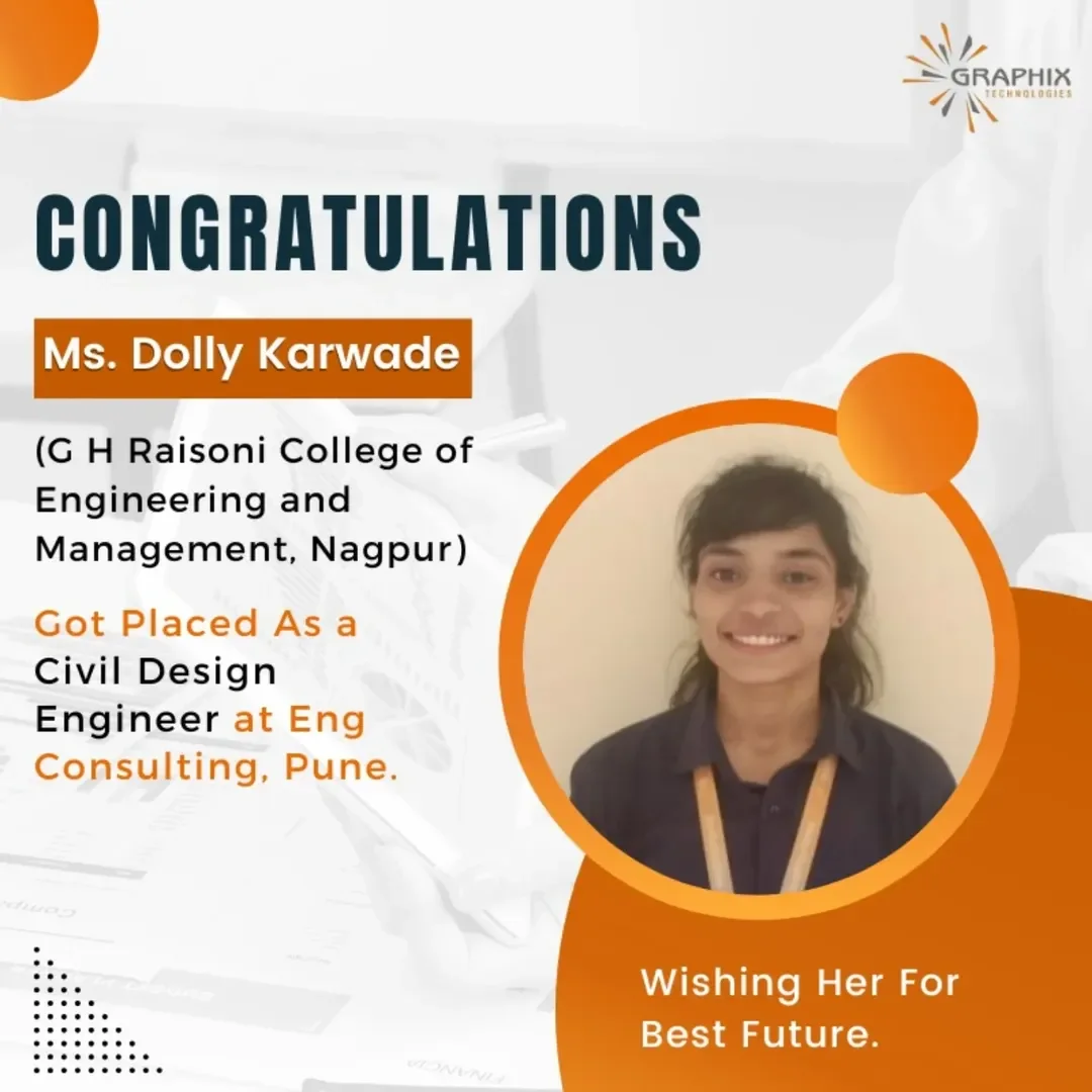 You are currently viewing Ms. Dolly Karwade