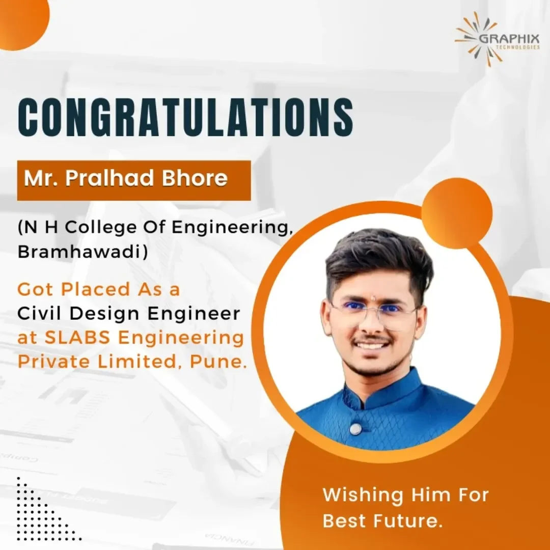 You are currently viewing Mr. Pralhad Bhore