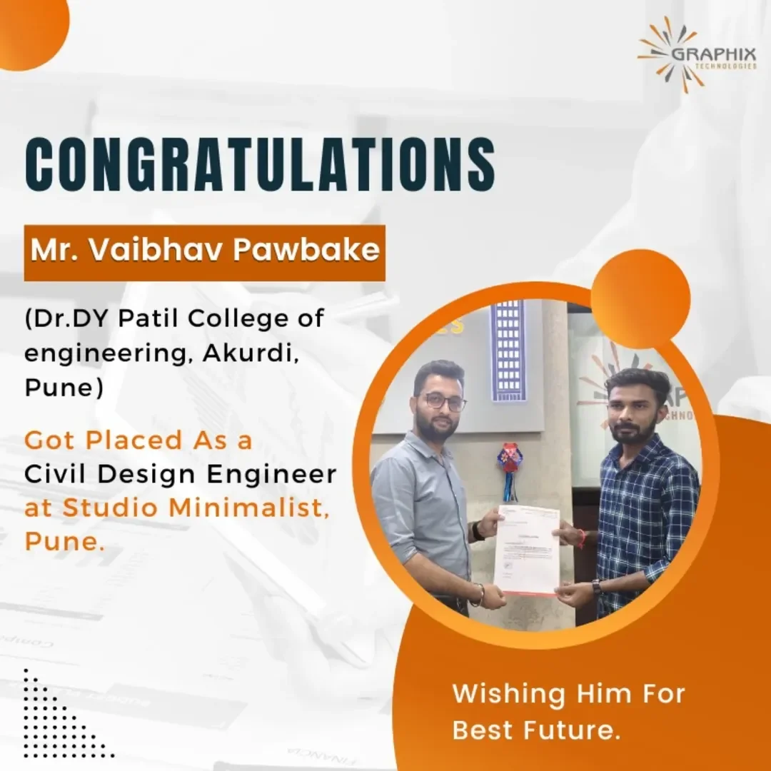 You are currently viewing Mr. Vaibhav Pawbake