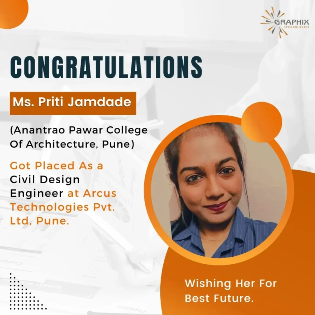 You are currently viewing Ms. Priti Jamdade