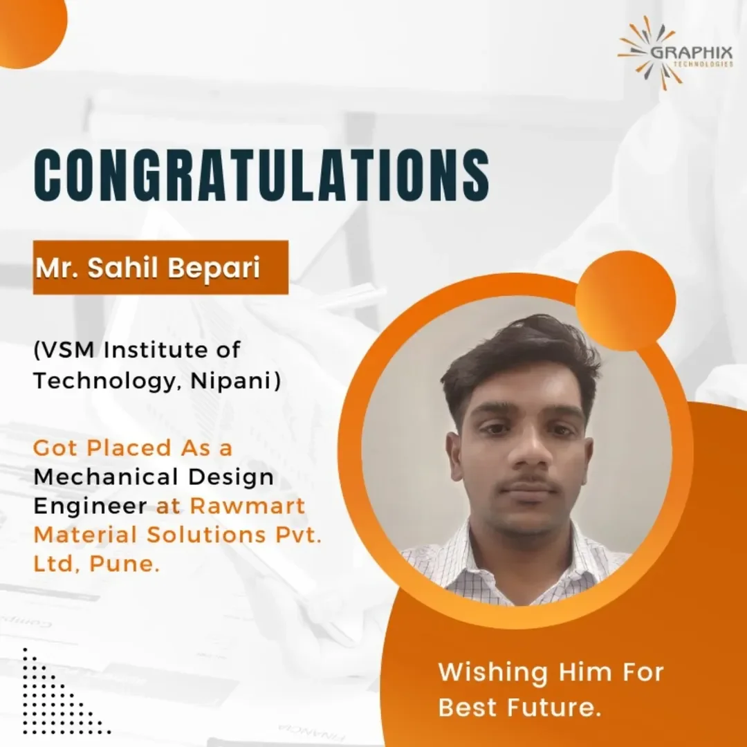 You are currently viewing Mr. Sahil Bepari