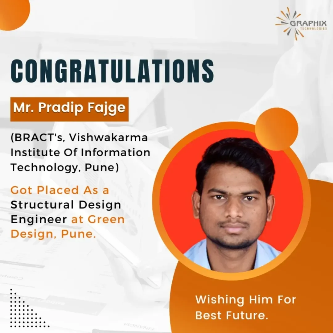 You are currently viewing Mr. Pradip Fajge