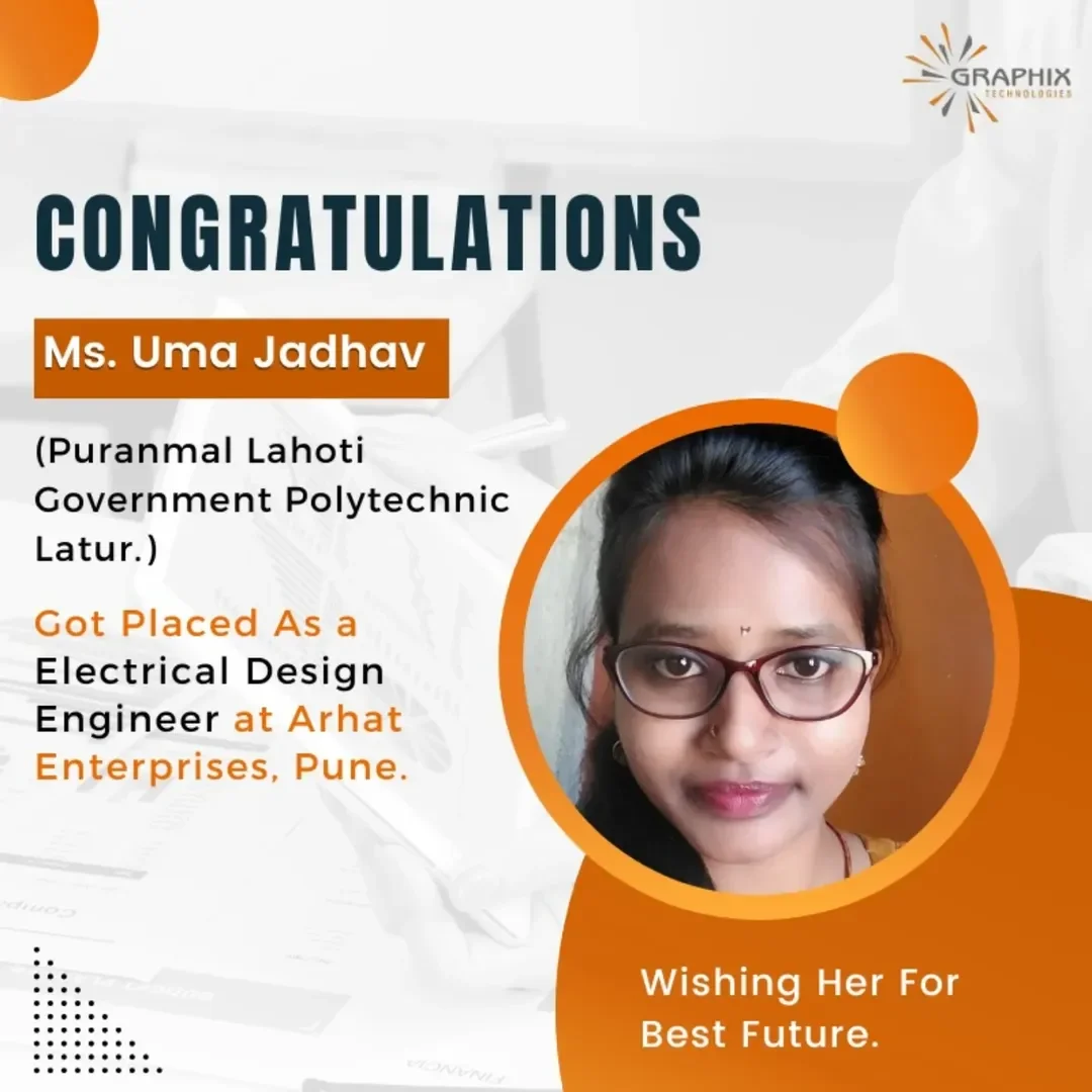 You are currently viewing Ms. Uma Jadhav