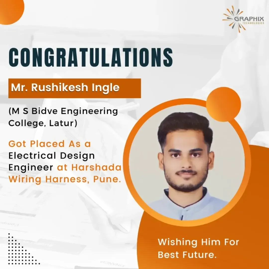 You are currently viewing Mr. Rushikesh Ingle