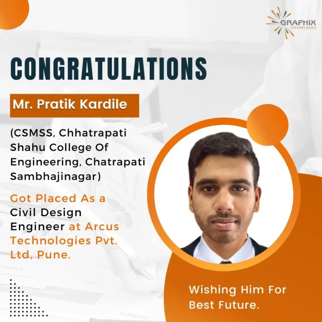 You are currently viewing Mr. Pratik Kardile