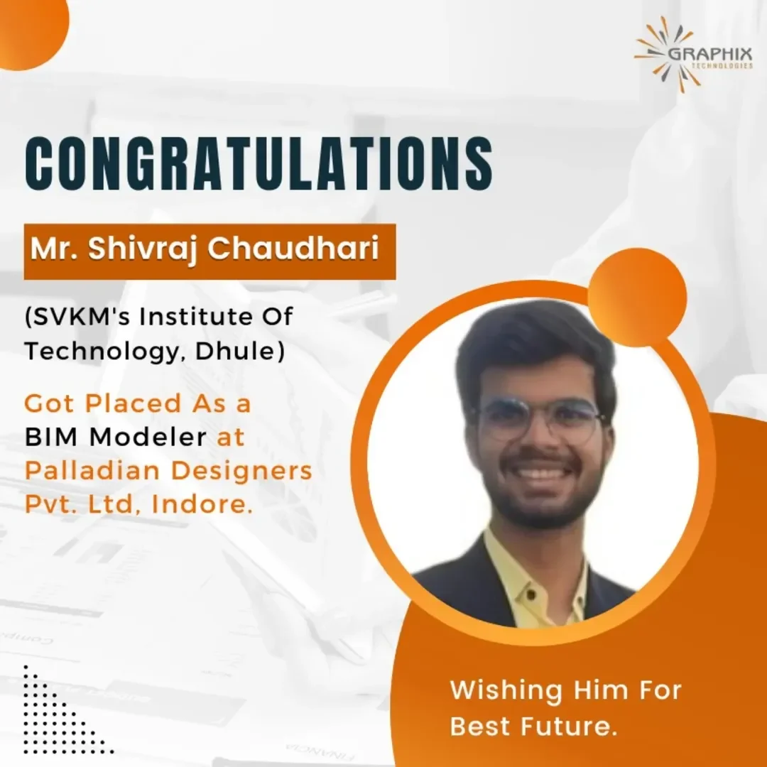 You are currently viewing Mr. Shivraj Chaudhari