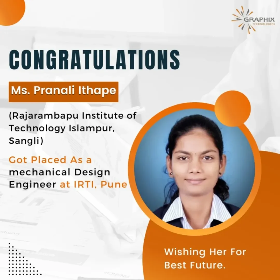 You are currently viewing Ms. Pranali Ithape