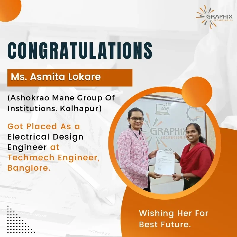 You are currently viewing Ms. Asmita Lokare