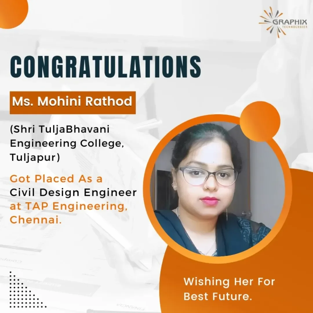 You are currently viewing Ms. Mohini Rathod