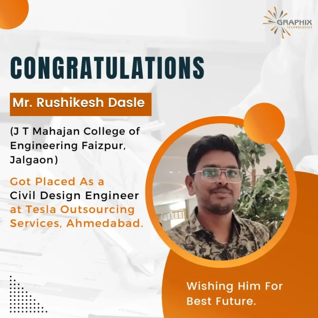 You are currently viewing Mr. Rushikesh Dasle