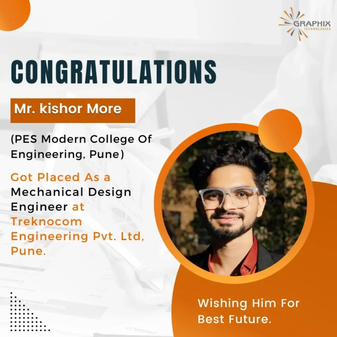 You are currently viewing Mr. Kishor More