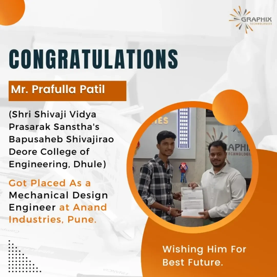 You are currently viewing Mr. Prafulla Patil