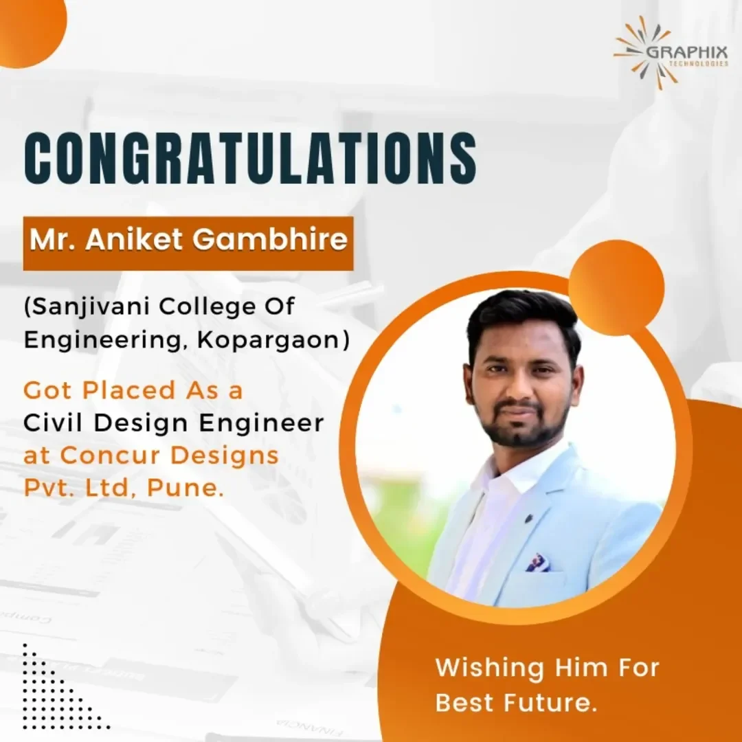 You are currently viewing Mr. Aniket Gambhire