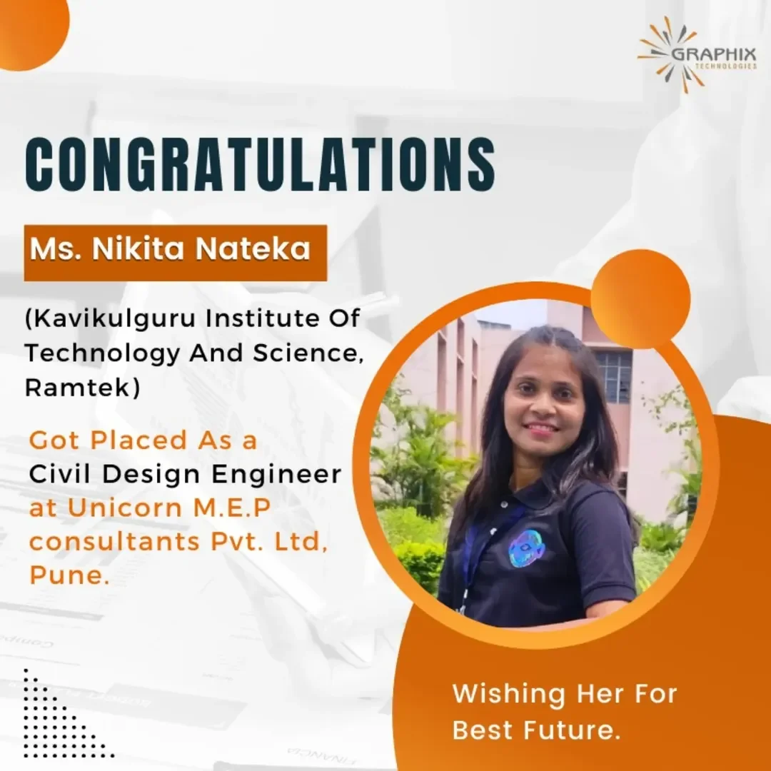 You are currently viewing Ms. Nikita Nateka