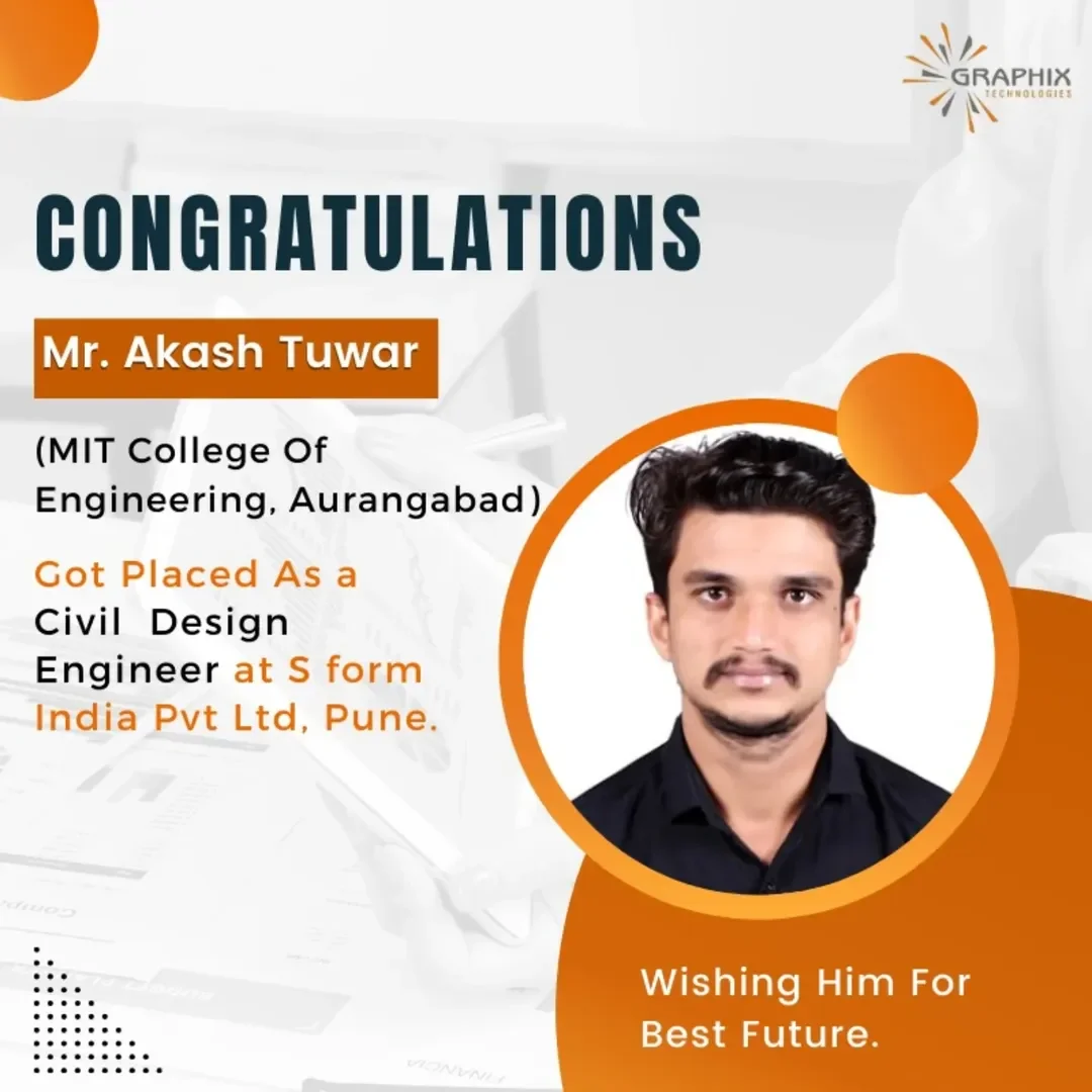 You are currently viewing Mr. Akash Tuwar