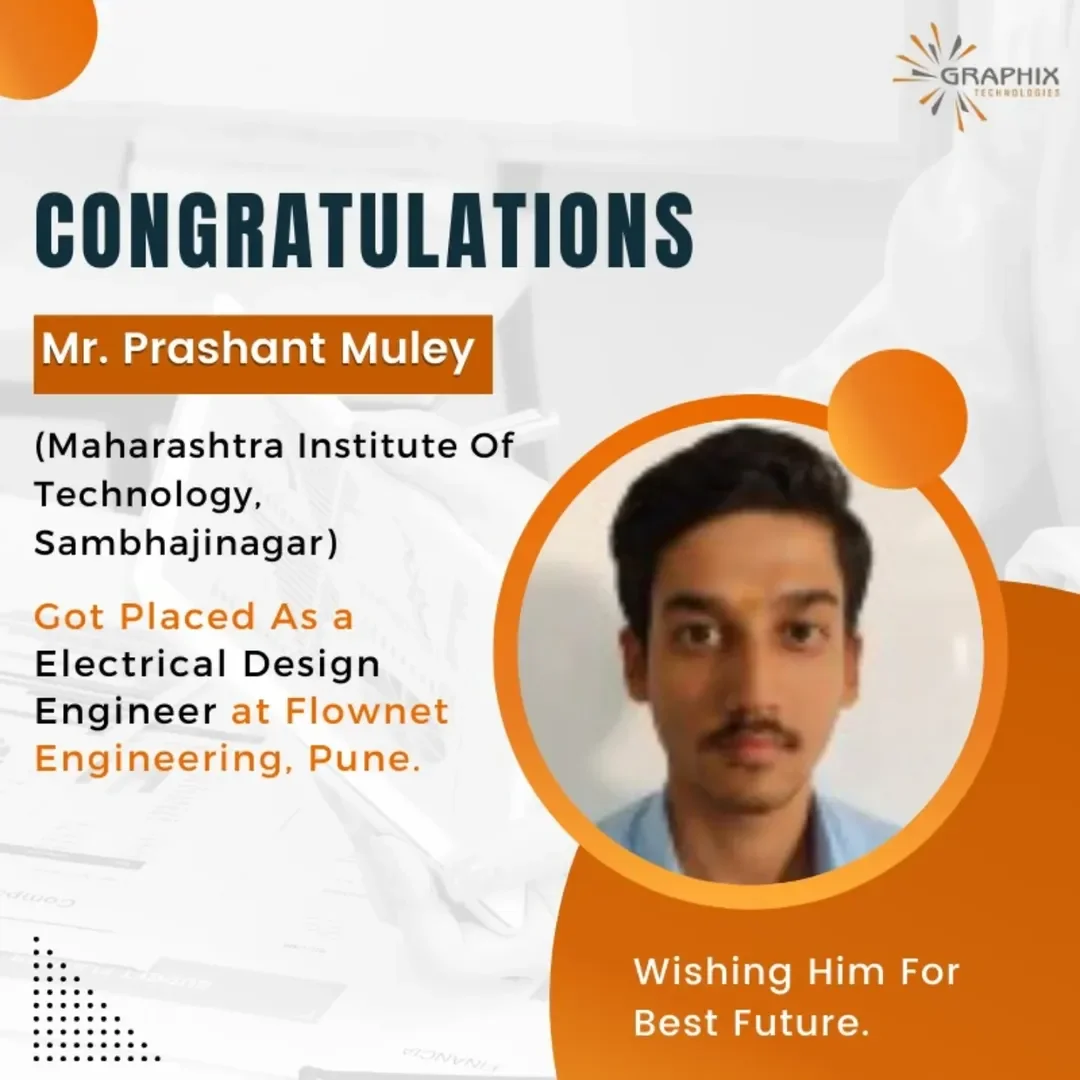 You are currently viewing Mr. Prashant Muley
