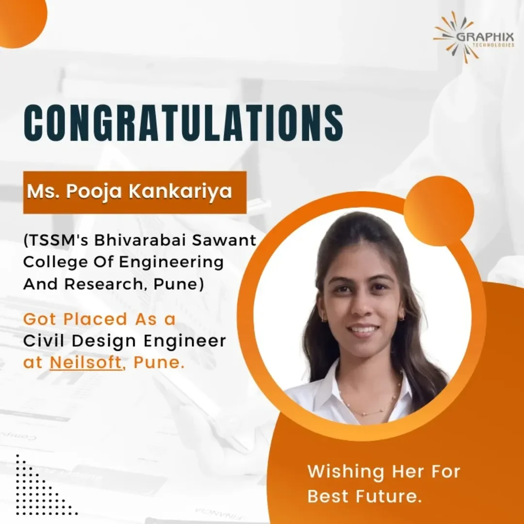 You are currently viewing Ms. Pooja Kankariya