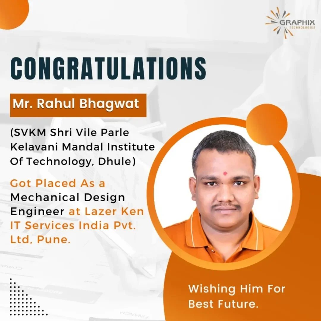 You are currently viewing Mr. Rahul Bhagwat