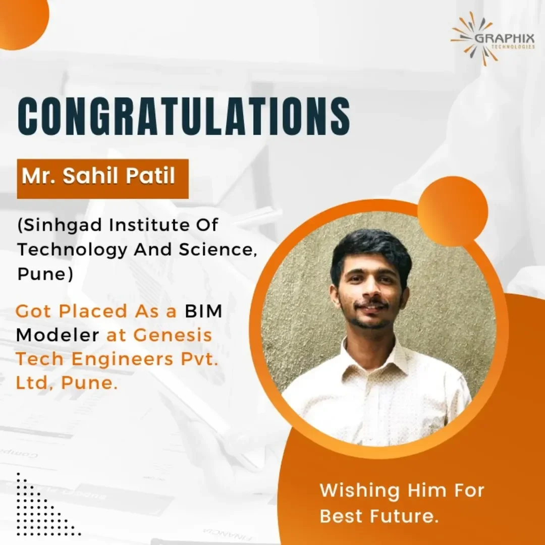 You are currently viewing Mr. Sahil Patil