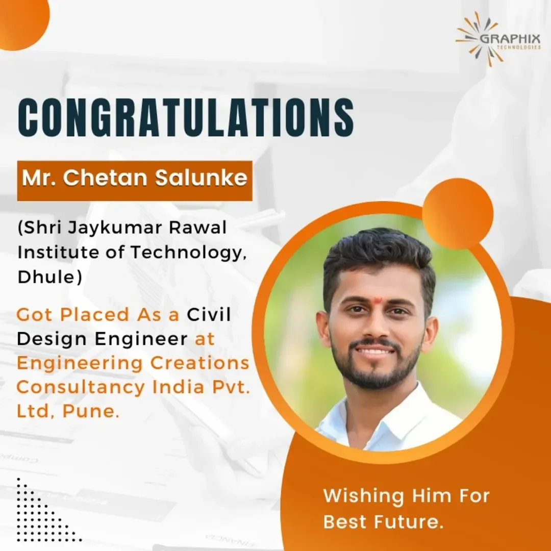 You are currently viewing Mr. Chetan Salunke