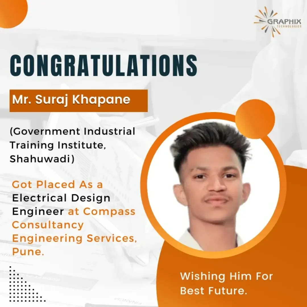 You are currently viewing Mr. Suraj Khapane