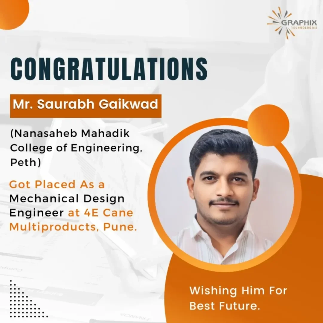 You are currently viewing Mr. Saurabh Gaikwad