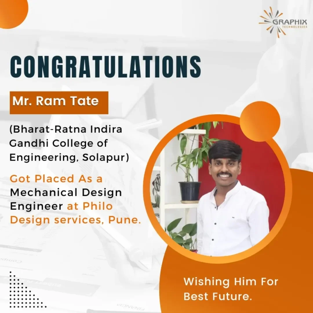 You are currently viewing Mr. Ram Tate