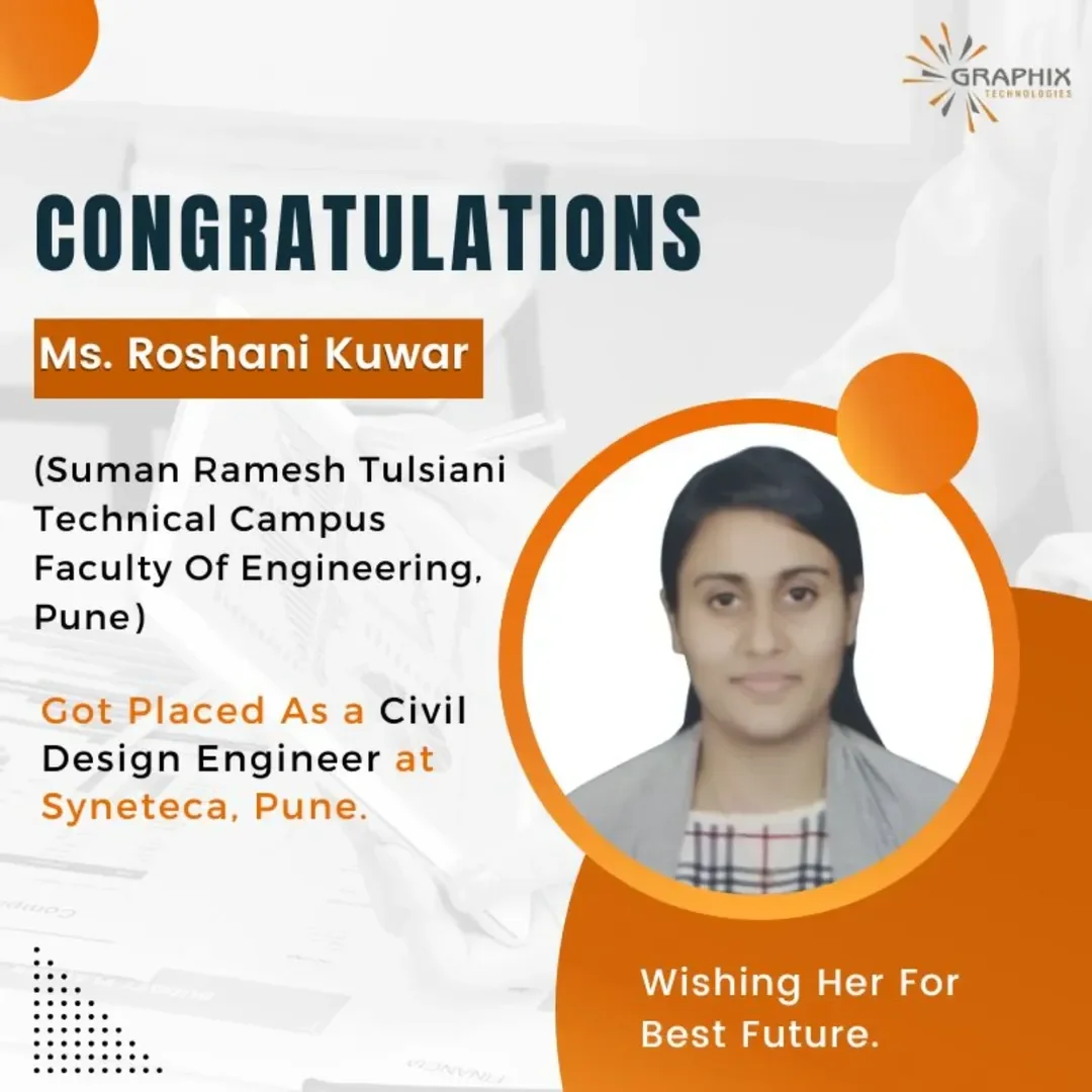 You are currently viewing Ms. Roshani Kuwar