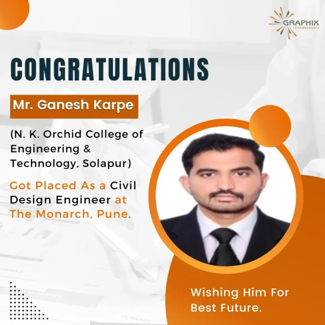 You are currently viewing Mr. Ganesh Karpe