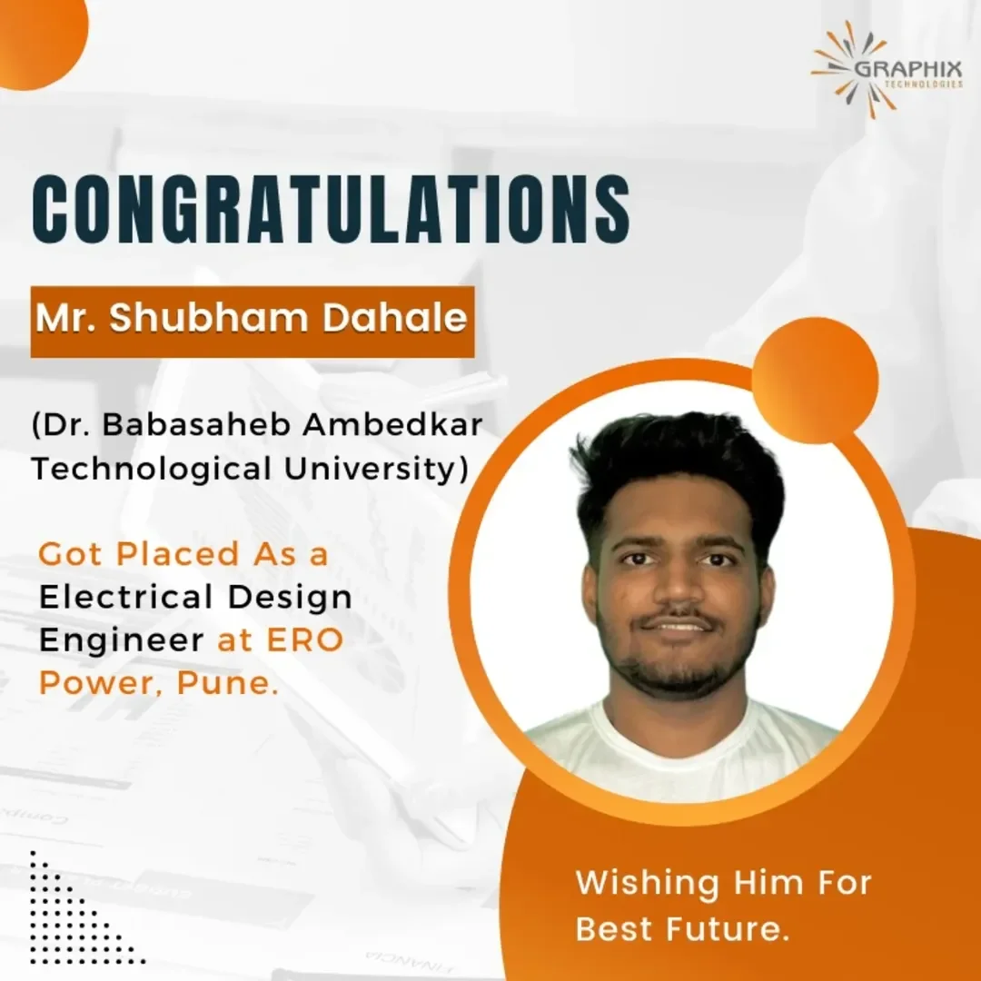 You are currently viewing Mr. Shubham Dahale