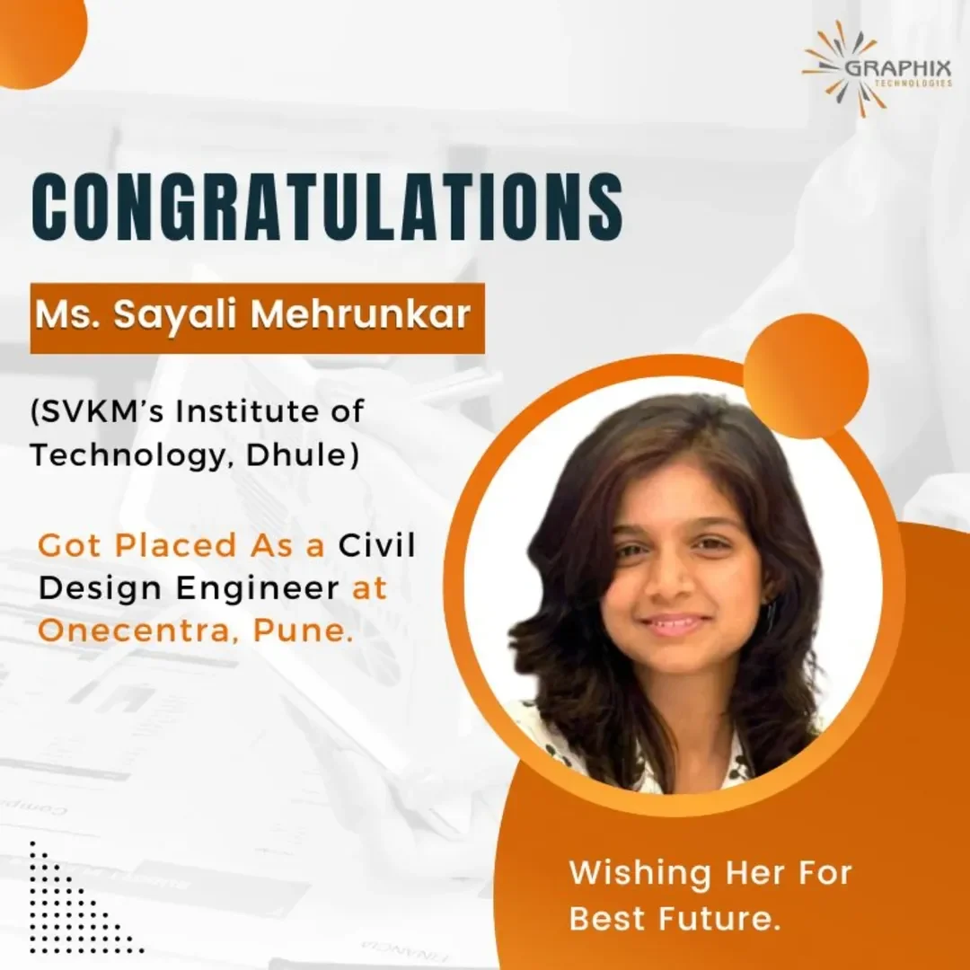 You are currently viewing Ms. Sayali Mehrunkar
