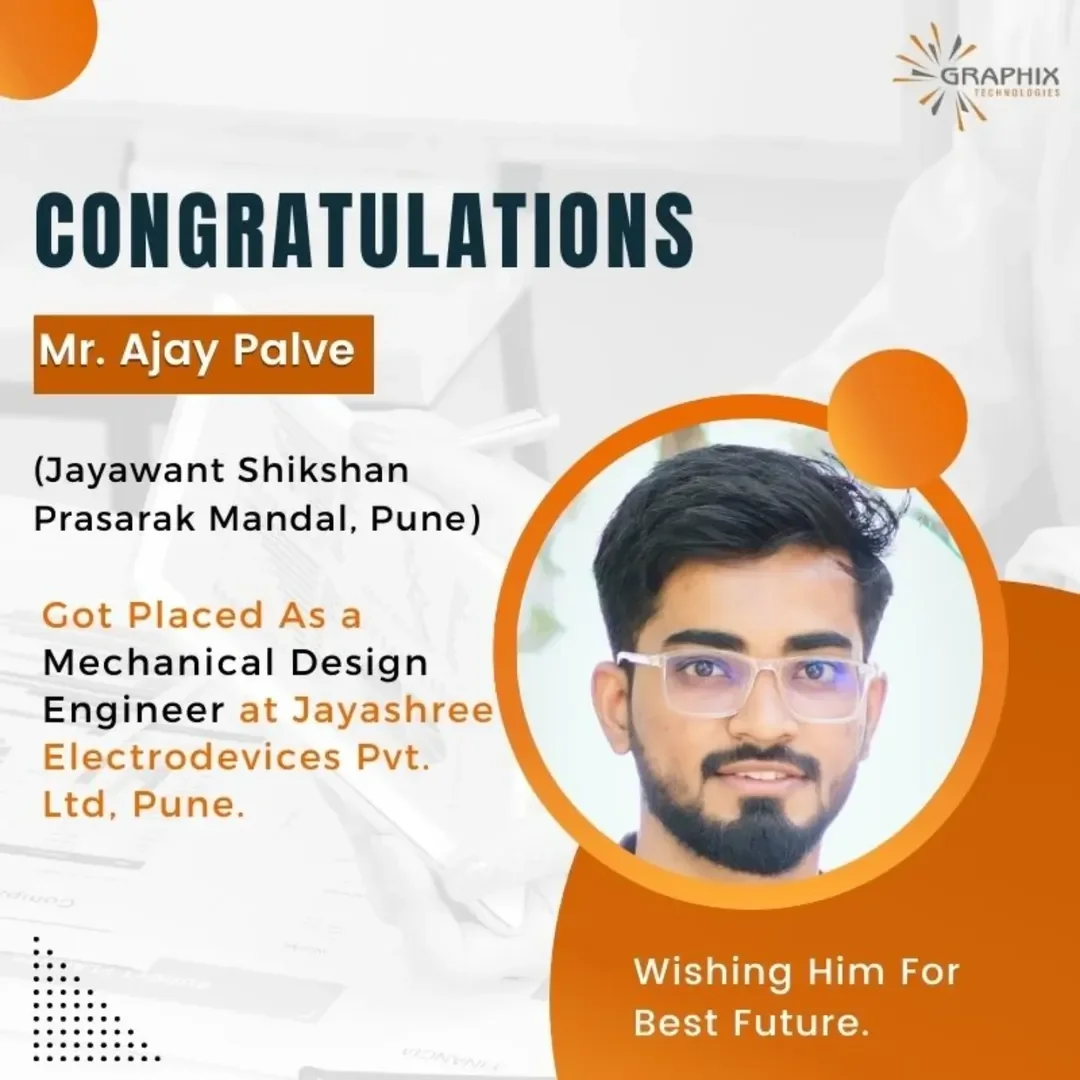 You are currently viewing Mr. Ajay Palve