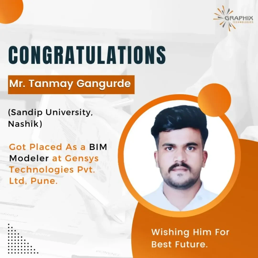 You are currently viewing Mr. Tanmay Gangurde