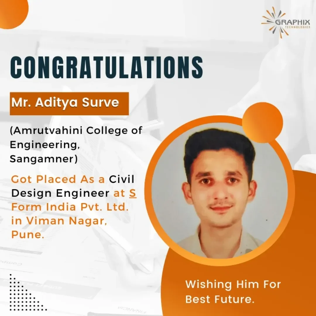 You are currently viewing Mr. Aditya Surve