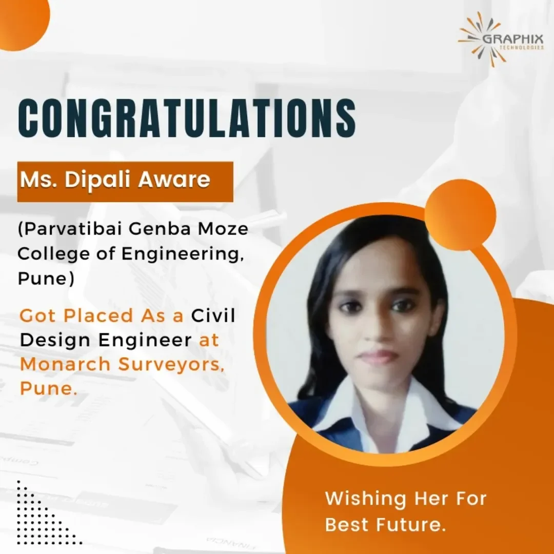 You are currently viewing Ms. Dipali Aware