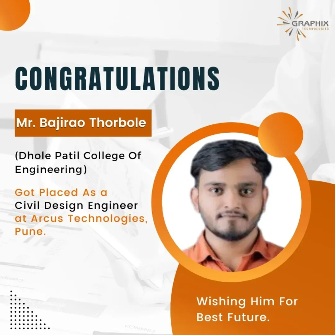 You are currently viewing Mr. Bajirao Thorbole