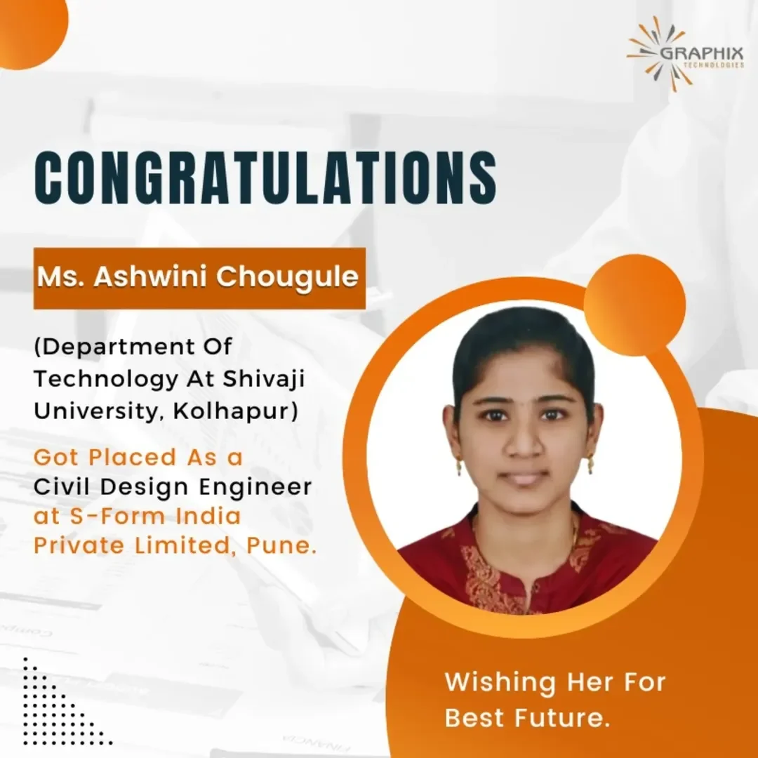 You are currently viewing Ms. Ashwini Chougule